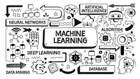 Build a Simple Machine Learning Model from Scratch