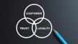 How to Build Customer Loyalty