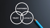 How to Build Customer Loyalty